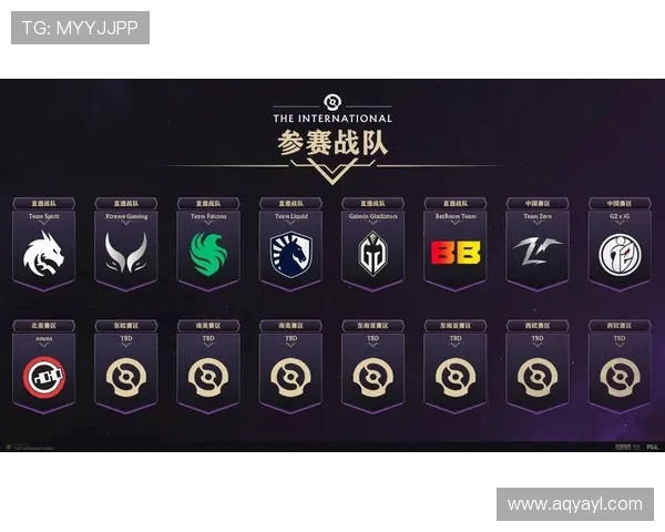 IG战队快速变革引发热议DOTA2未来发展新趋势解析 IG战队快速变革引发热议DOTA2未来发展新趋势解析