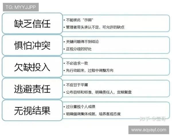 V5战队团队协作引发热议分析与争议背后的深层原因探讨 V5战队团队协作引发热议分析与争议背后的深层原因探讨