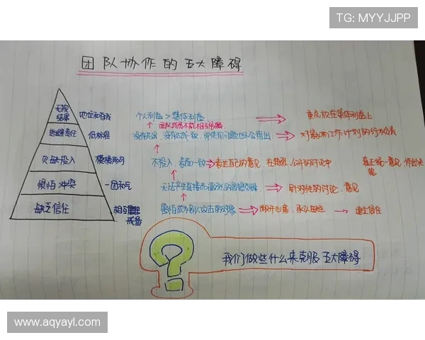 南京足球队与杭州足球队赛后复盘团队协作的成功与不足分析 南京足球队与杭州足球队赛后复盘团队协作的成功与不足分析
