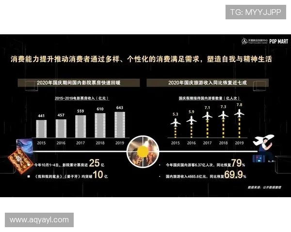 天猫与狂热历史战绩对比分析揭示电商竞争新趋势